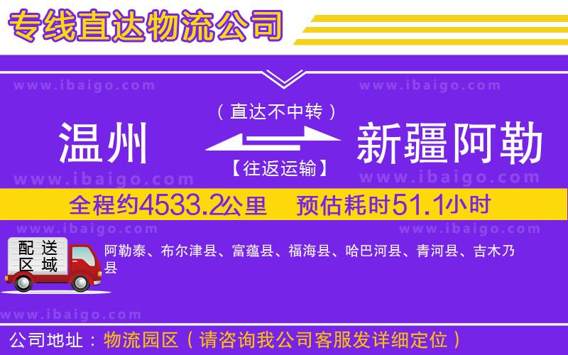 溫州到新疆阿勒泰地區(qū)貨運(yùn)專線