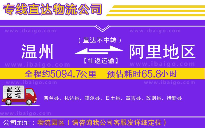 溫州到阿里地區(qū)物流