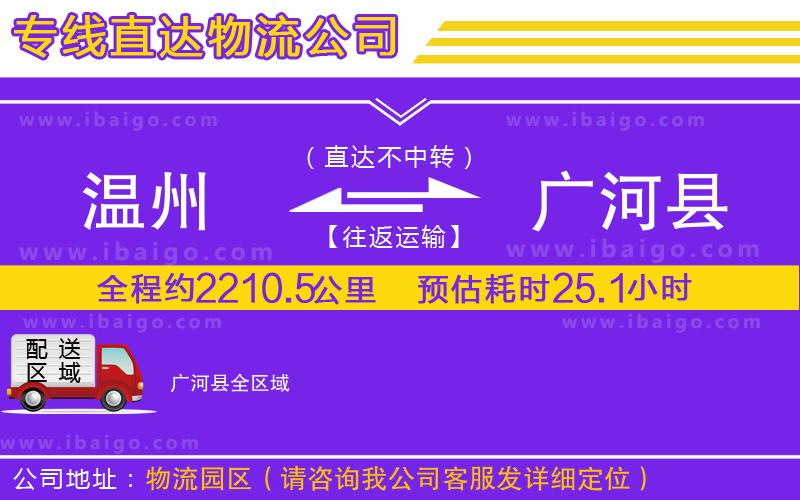溫州到廣河縣貨運公司