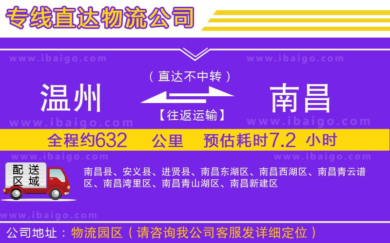 溫州到南昌貨運專線